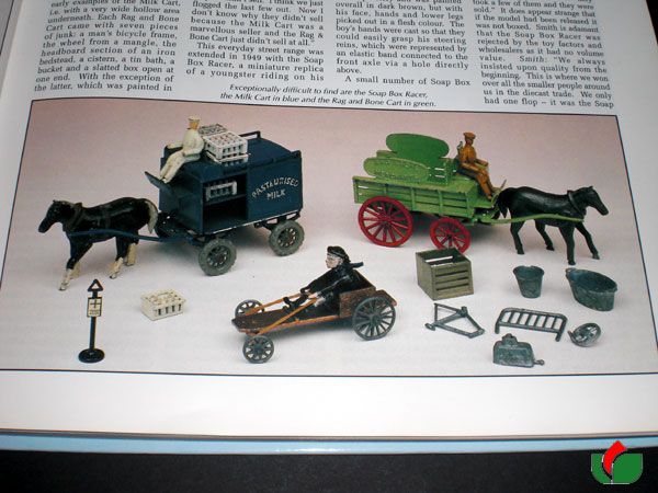 Click here for Magnification