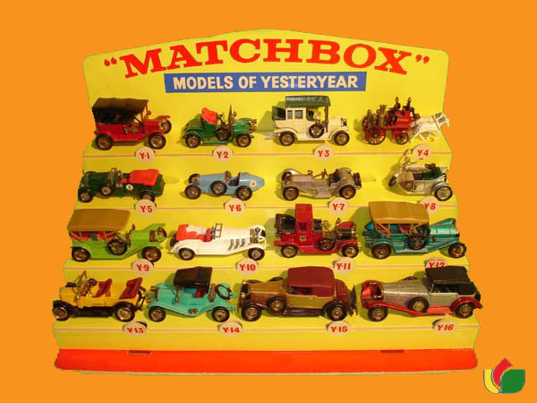 Click here for Magnification